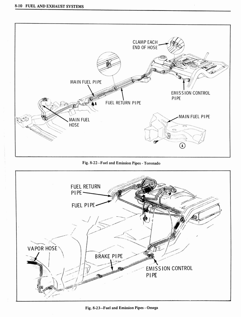 n_1976 Oldsmobile Shop Manual 0944.jpg
